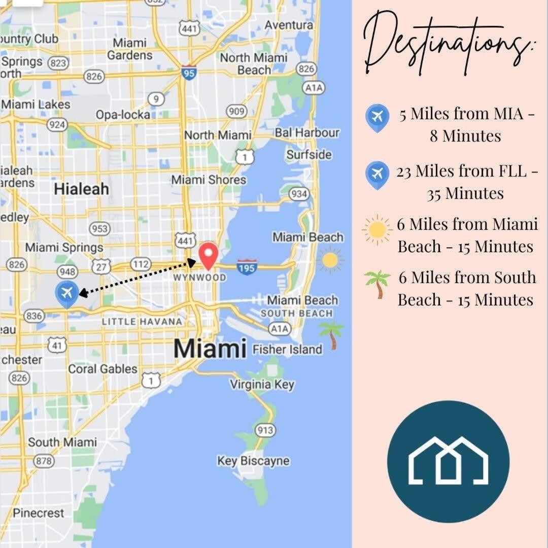 City Condo In Midtown Wynwood With Pool And Parking Miami Extérieur photo